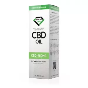 Buy CBD Oil Online In Gold Coast CBD Shop Online Gold Coast. CBD oil benefits include pain relief and relaxation without any mind-altering effects .